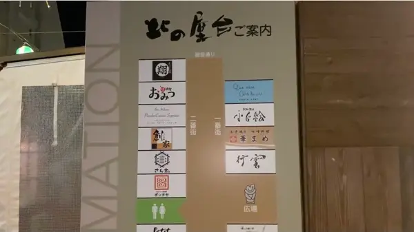 マップ