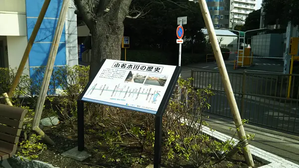 小名木川