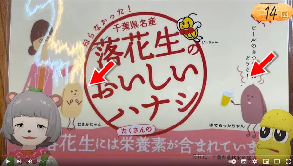 ゆでらっかちゃんとむきみちゃん