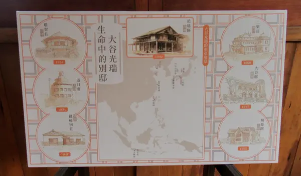 逍遙園展示