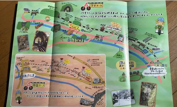 渓谷コースと田園コースのMAP