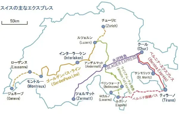 スイスの主なエクスプレス