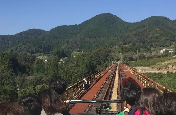 360°のパノラマ