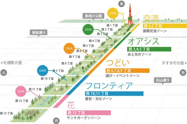 大通公園について！