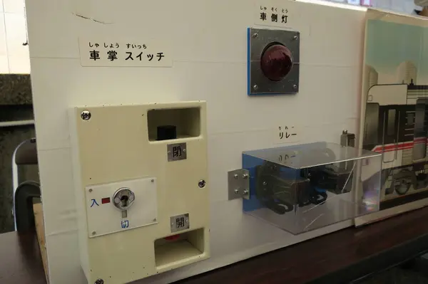 車両扉の開閉スイッチ