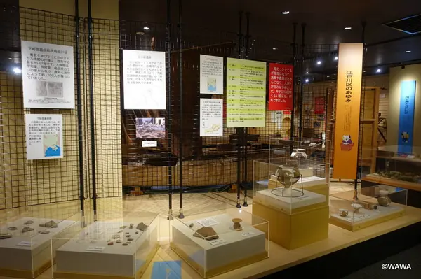 江戸川区のあゆみ　江戸川区郷土資料室