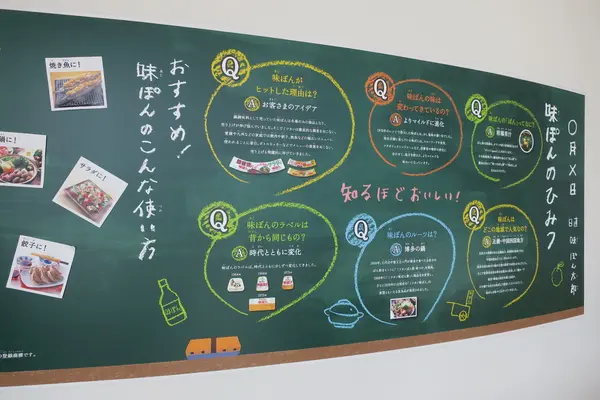 ポン酢の秘密