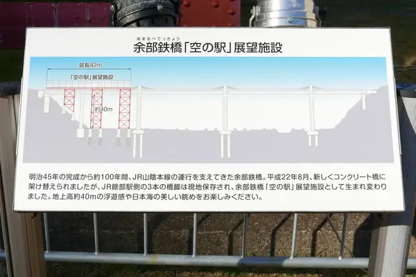 具体的にはこんな構造