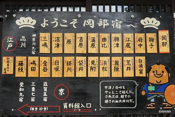 岡部宿本陣跡　岡部宿大旅籠柏屋　静岡県藤枝市岡部町岡部８１７