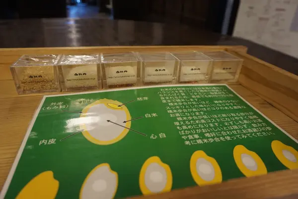 スポット内のおすすめ