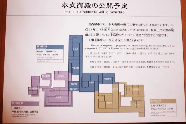 復元スケジュール