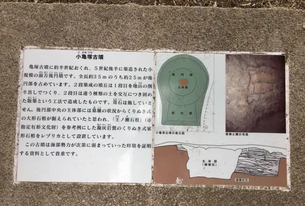 亀塚古墳の写真・動画_image_125533