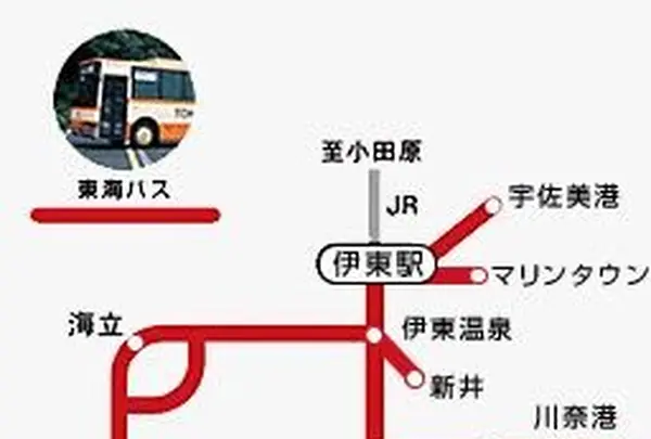 伊東駅・ＪＲ／伊東線の写真・動画_image_131405