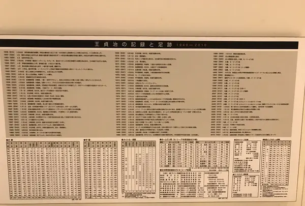 墨田区総合体育館の写真・動画_image_132614