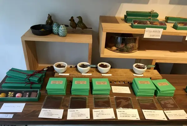 Artichoke chocolateの写真・動画_image_135475