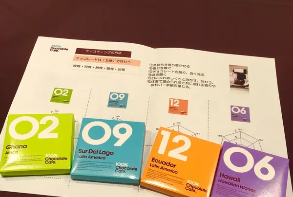 【閉業】100%ChocolateCafeの写真・動画_image_139512