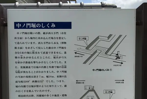 川越城中ノ門堀跡の写真・動画_image_145171