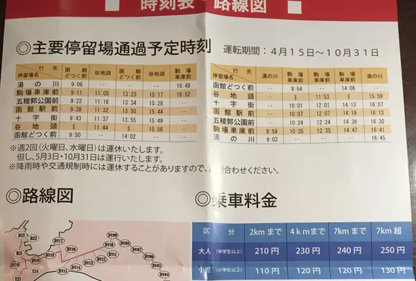 函館ハイカラ號の写真・動画_image_156003