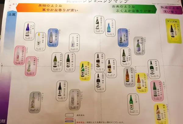 伊東酒造 横笛の写真・動画_image_157519