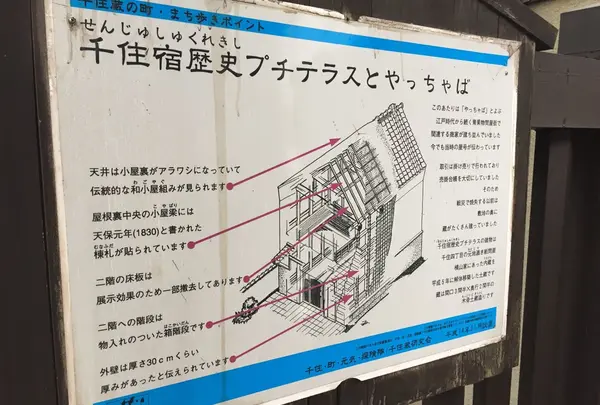千住宿歴史プチテラスの写真・動画_image_163275