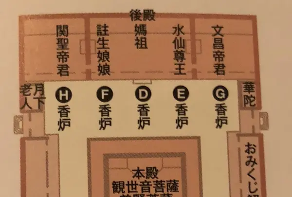 龍山寺（Longshan Temple）の写真・動画_image_164368