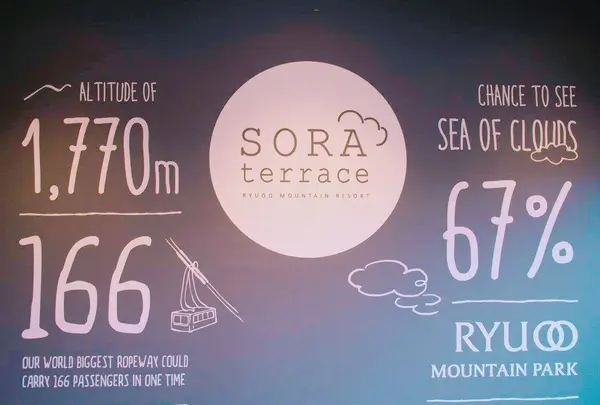 SORA terrace（ソラテラス）の写真・動画_image_164818