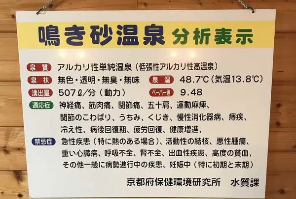島田荘の写真・動画_image_177308