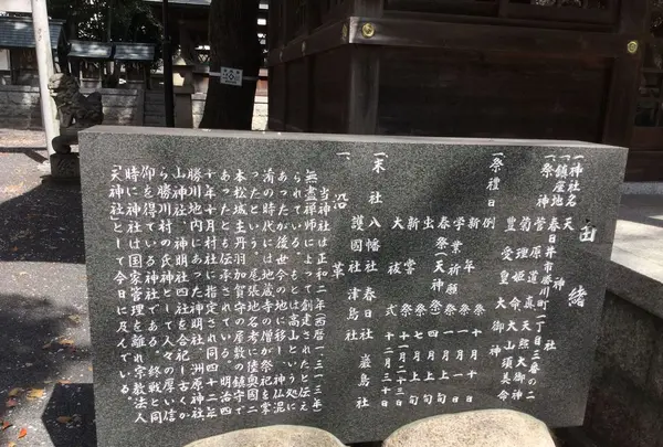 勝川天神社の写真・動画_image_187189
