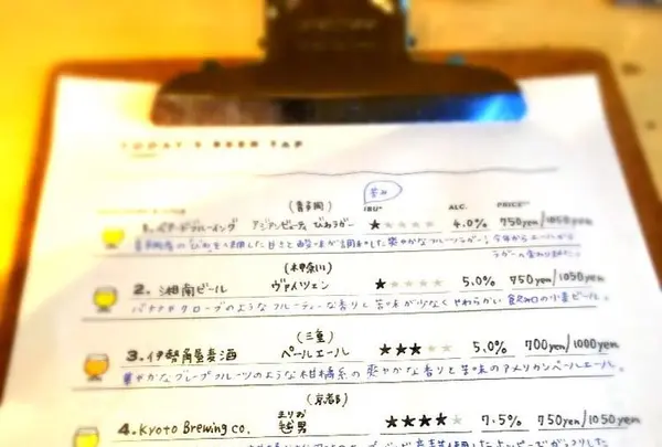 BOKKE CRAFT BEERの写真・動画_image_196026