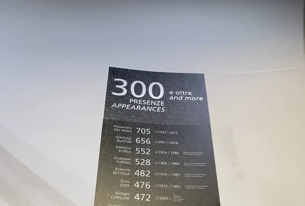 Juventus Museumの写真・動画_image_241569