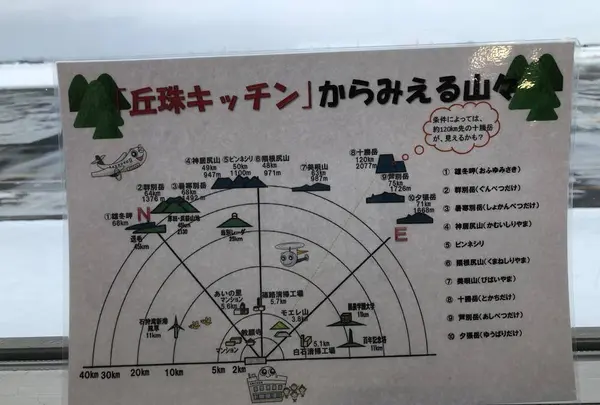 札幌飛行場（丘珠空港）の写真・動画_image_248051