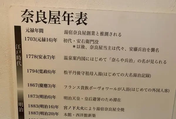 NARAYA CAFE（ナラヤカフェ）の写真・動画_image_251584