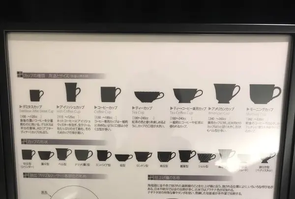 ノリタケの森の写真・動画_image_252324