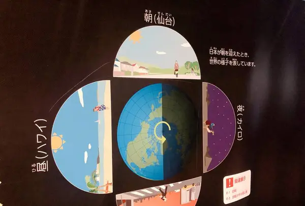 仙台市天文台の写真・動画_image_263101