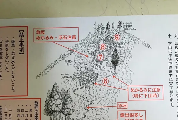 狭井神社の写真・動画_image_368376