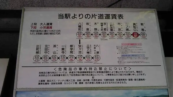 貴船神社の写真・動画_image_377952