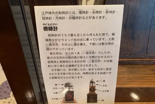 福山自動車時計博物館の写真・動画_image_381927