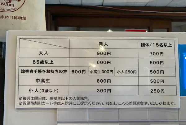 福山自動車時計博物館の写真・動画_image_381928