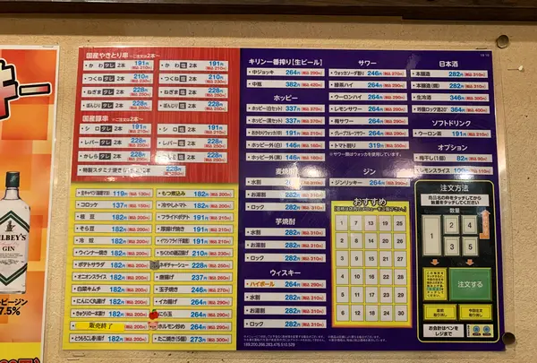焼鳥日高 大宮すずらん通店の写真・動画_image_386153
