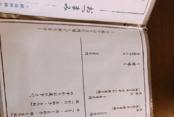 やぶ森の写真・動画_image_412171