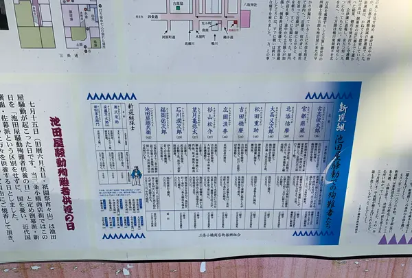 池田屋の写真・動画_image_419408