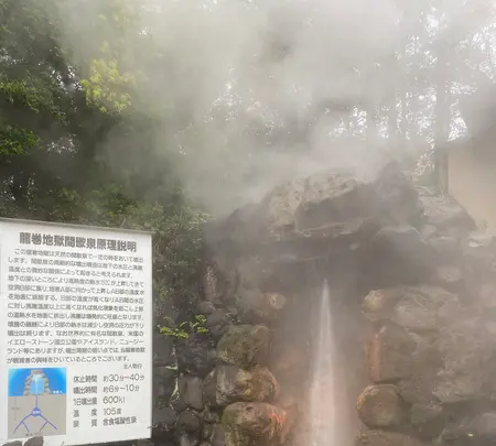 龍巻地獄の写真・動画_image_421689