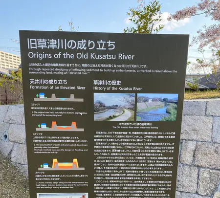 草津宿江戸口見附 横町道標の写真・動画_image_428057