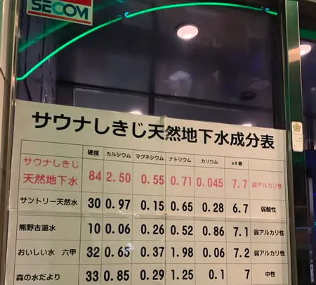 サウナしきじの写真・動画_image_430610