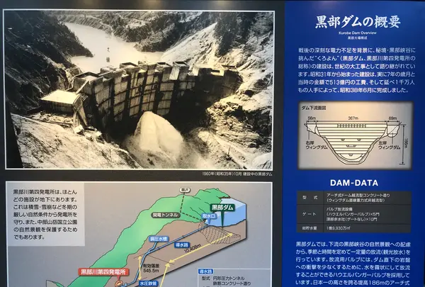 黒部ダムの写真・動画_image_438347