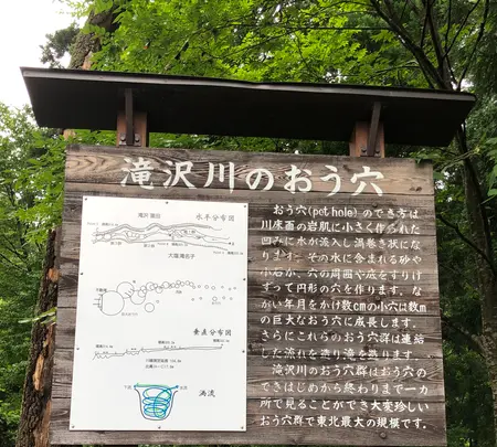 滝沢川甌穴群の写真・動画_image_440143