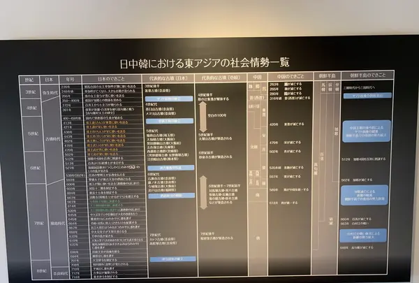 壱岐風土記の丘の写真・動画_image_466119