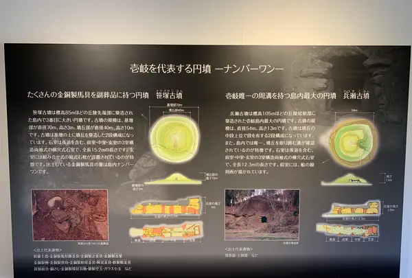 壱岐風土記の丘の写真・動画_image_466120