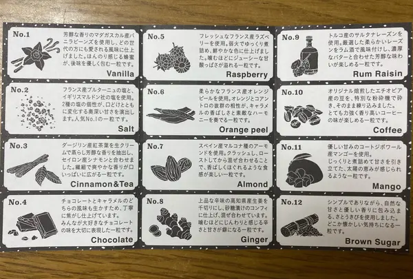 スポット内のおすすめ