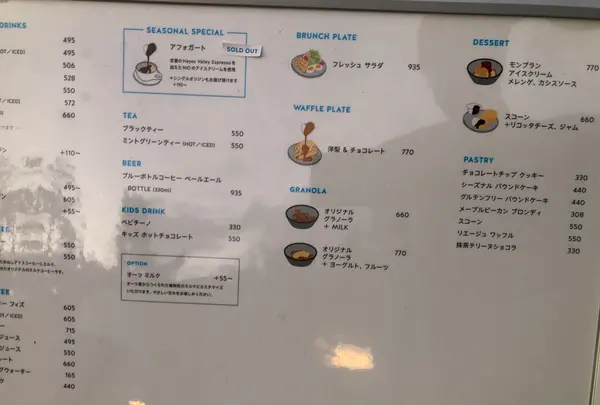 blue bottle coffee Kyotoの写真・動画_image_471180